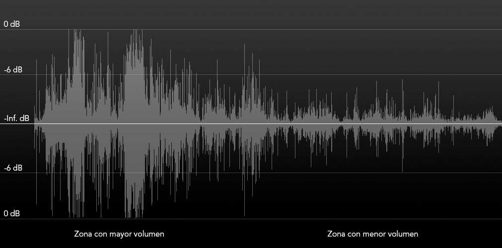 audio