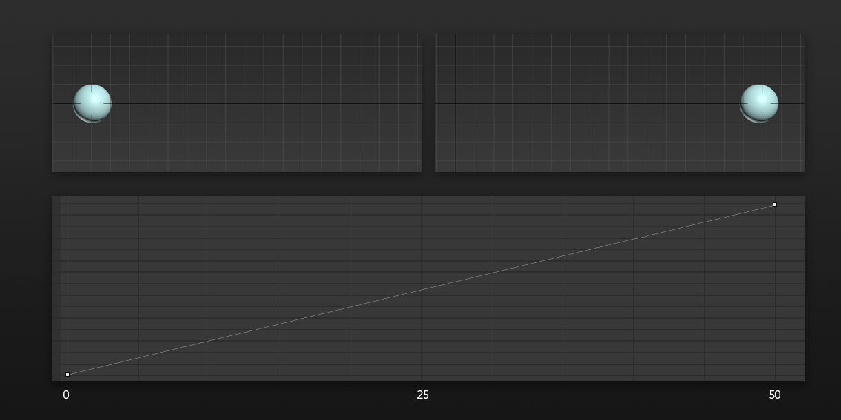 keyframes